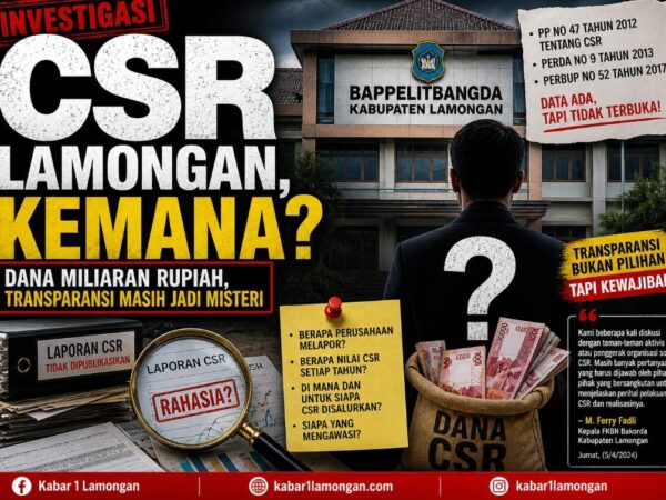 CSR di Lamongan belum jelas