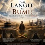 Dari Langit ke Bumi: Jejak Budaya dalam Tubuh Syariah