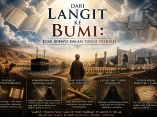 Dari Langit ke Bumi: Jejak Budaya dalam Tubuh Syariah