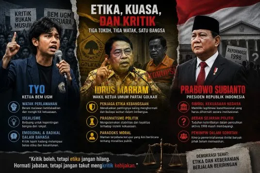 Tyo, Idrus, Prabowo - Etika, Moralitas, dan Ironi Para Pengkritik